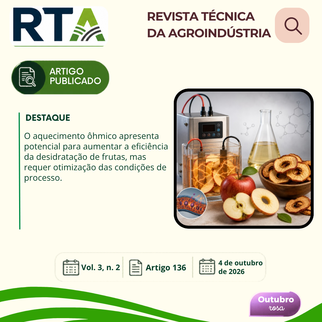 AQUECIMENTO ÔHMICO COMO POTENCIAL ALTERNATIVA AO DIÓXIDO DE ENXOFRE (SO2) NA DESIDRATAÇÃO DE FRUTAS